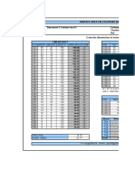 CALCULATE DUCT SURFACE AREA