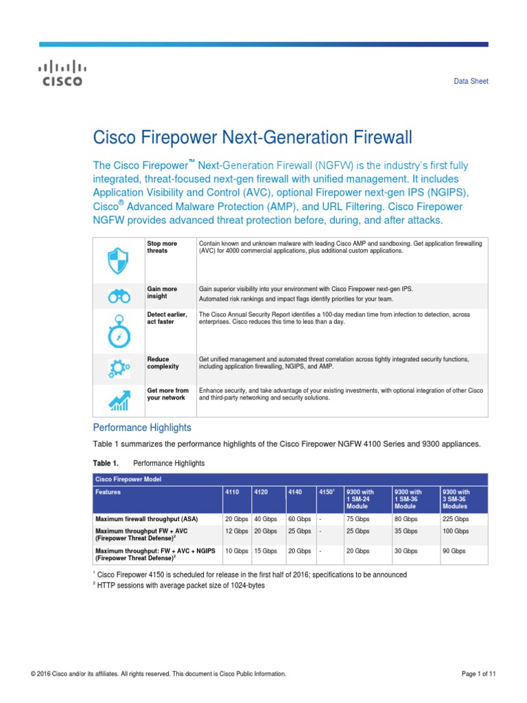 Cisco Firepower Next-Generation Firewall: Performance Highlights | PDF ...