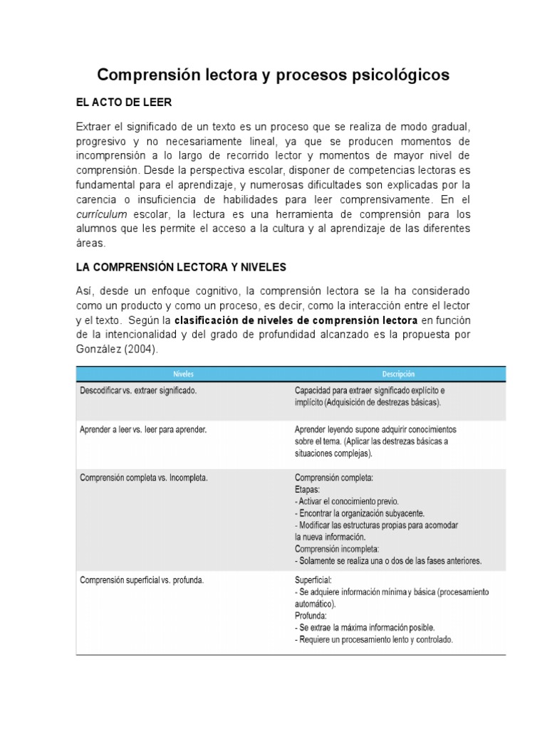 Comprensión lectora y procesos cognitivos | PDF | Lectura (proceso ...