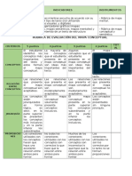 Criterios de Evaluación 