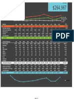 Profit or Loss Final