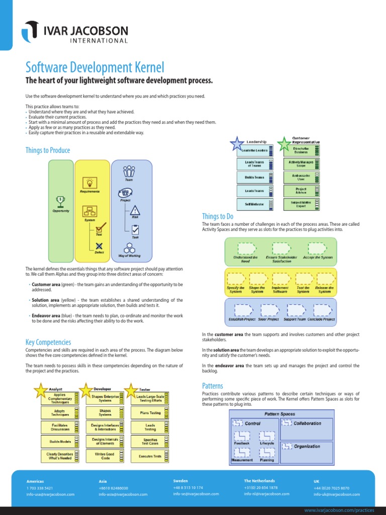 Software Development Kernel Overview | PDF