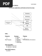 Sap Abap Material Chandra