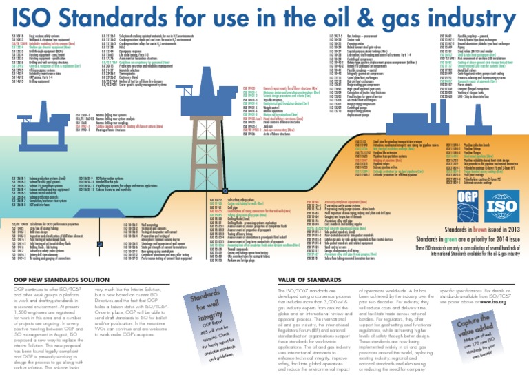 ISO Standards for Oil & Gas Industry | PDF | Science & Mathematics ...
