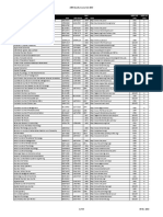 Abdc Journal Quality List 2013