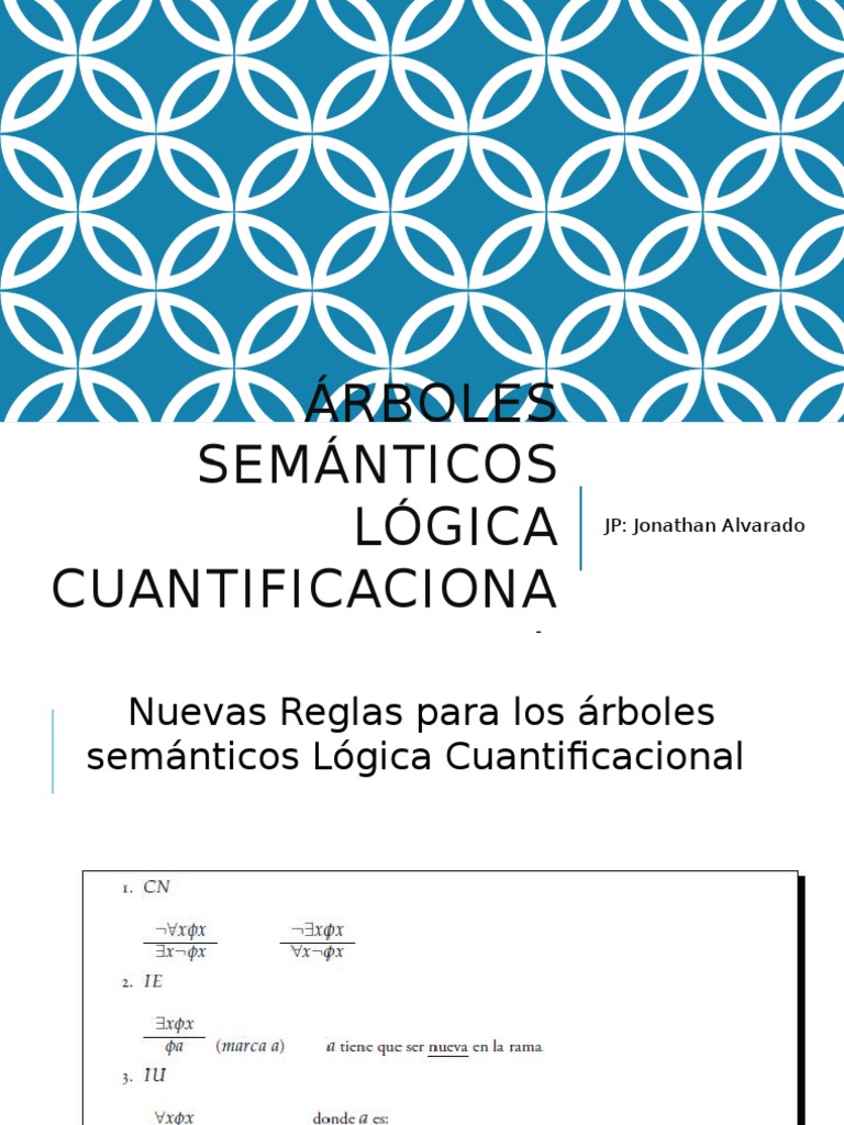 Árboles Semánticos Lógica Cuantificacional (Versión