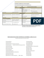 Calendario Academico 2012-2013