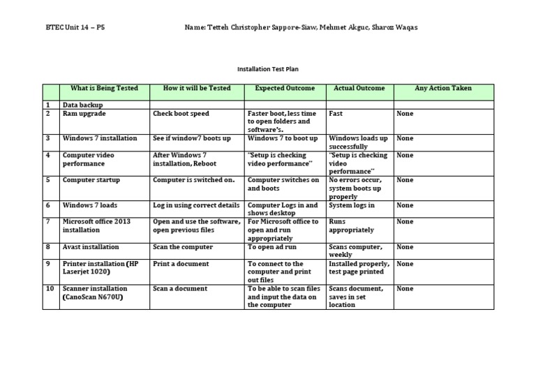 Installation Test Plan for Windows 7 | PDF