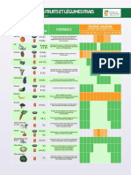 Calendrier Mieux Consommer 2015 - Interfel