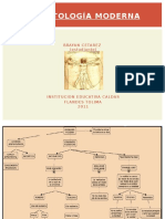 La Ontología Moderna