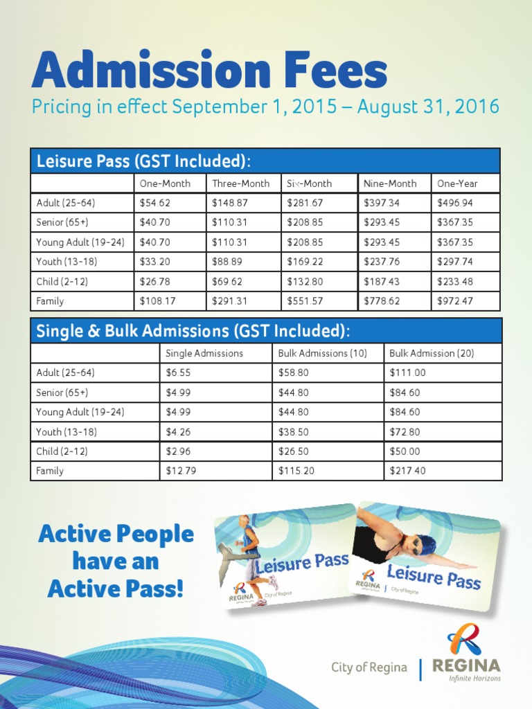 Leisure Pass Pricing Guide | PDF