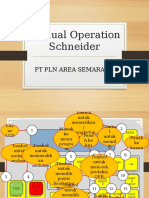 Manual Operation Schneider
