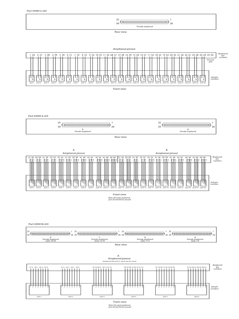 Amphenol Patch Panel Graph | PDF | Home & Garden | Technology & Engineering