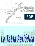 k 1 Tabla Periodica