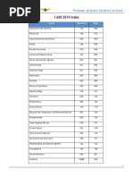 1.600 Questões de Língua Inglesa - Edição 2014 | PDF | Verb ...