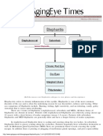 Blepharitis