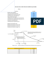 Espectro de Diseño NSR-2010