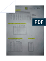Tablas de Diseño de Mezcla PDF