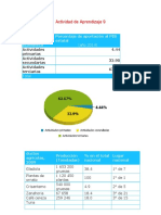 Actividad de Aprendizaje 9