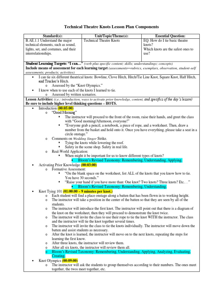 Theatrical Knots Lesson Plan | Knot | Lesson Plan