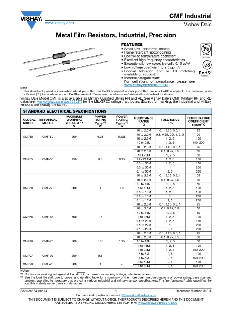 DATA SHEET RES.pdf Resistor Electrical Resistance And Conductance