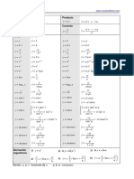 Tabla de Derivadas