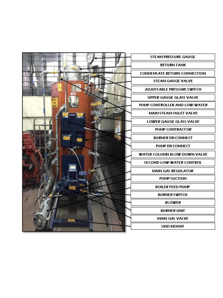 Boiler System Component List | PDF | Technology & Engineering