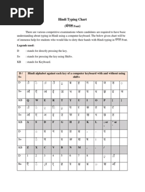 Hindi Typing Chart Pdf