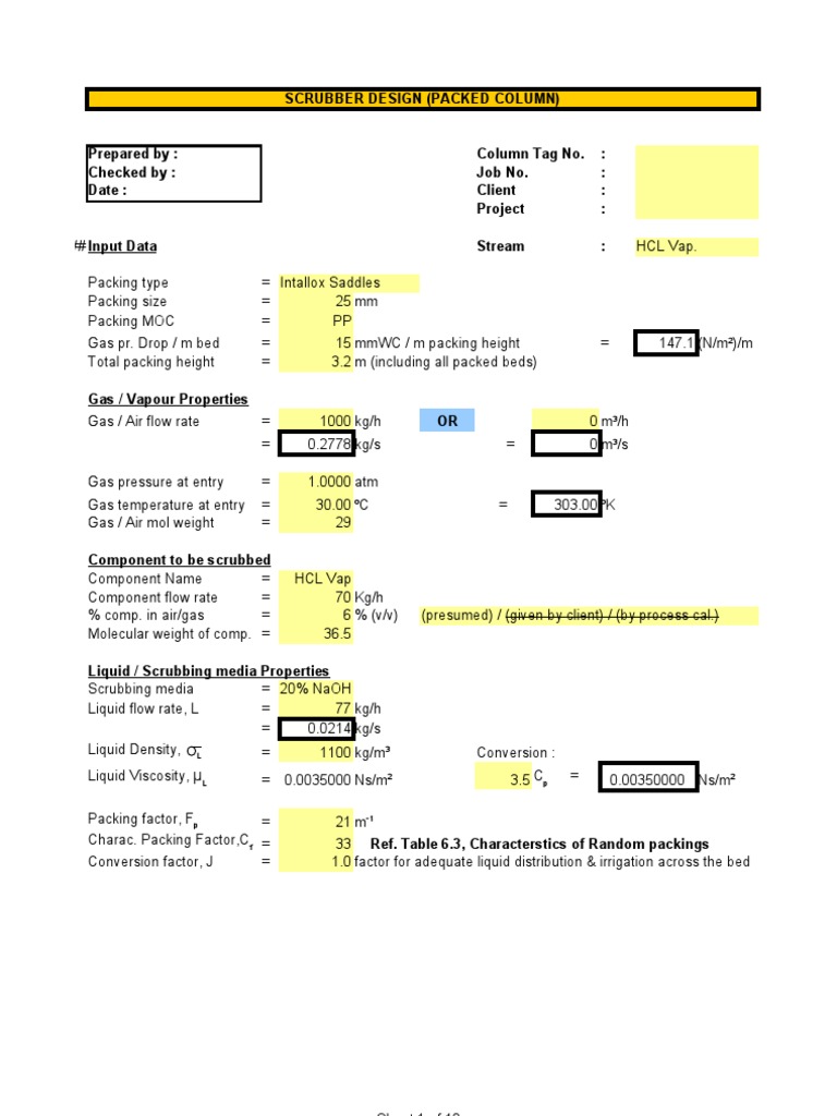 Scrubber Design (Packed Column) PDF
