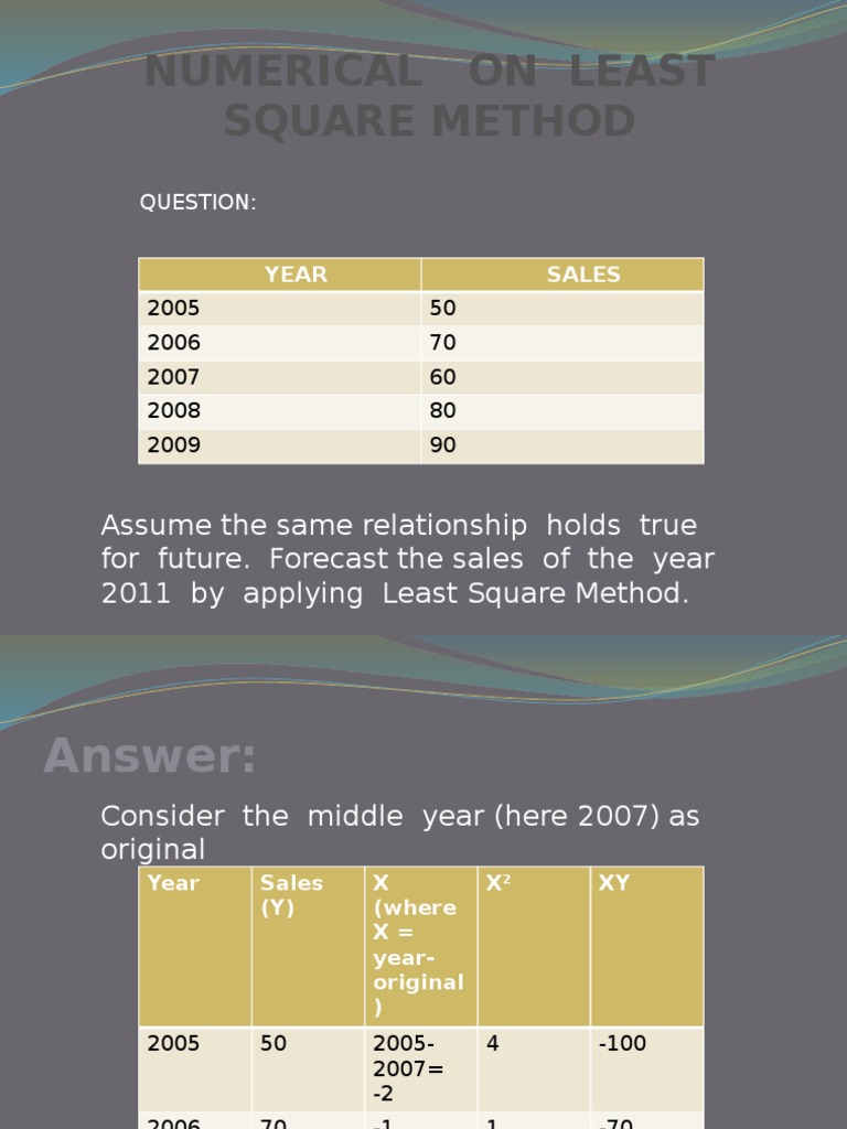 Sales Forecast Using Least Squares Method | PDF