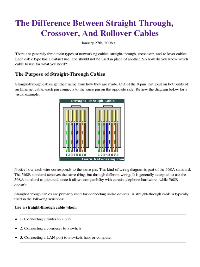 The Difference Between Straight Through, Crossover, And Rollover Cables
