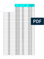 Integrity monitoring of FDD cells over time