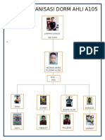 Carta Organisasi Dorm Ahli a105