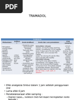 Download Tramadol by Sutanti Lara Dewi SN315429299 doc pdf