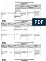 Plan de Estudios Ciencias Sociales