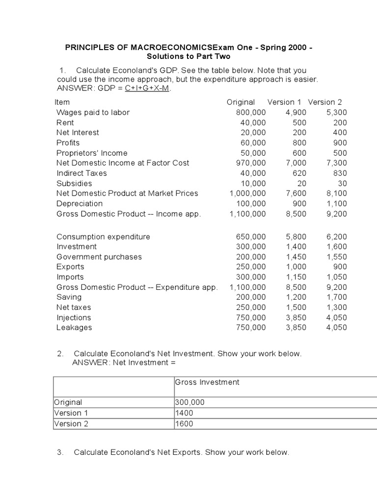 Econoland GDP Calculations Exam 1 | PDF | Gross Domestic Product | Income