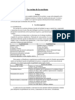 La cocina de la escritura: legibilidad, estilo llano y procesos de composición