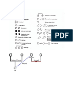 Pedigree Symbols