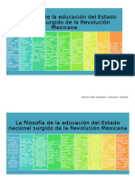 Filosofia de La Educacion - Revolucion Mexicana