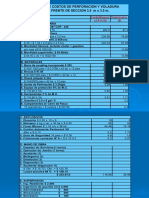 Costos de Desarrollo