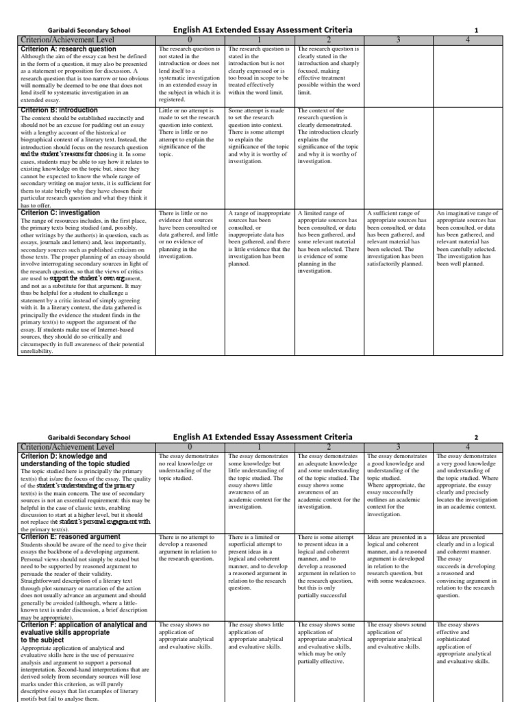 English writing practice picture