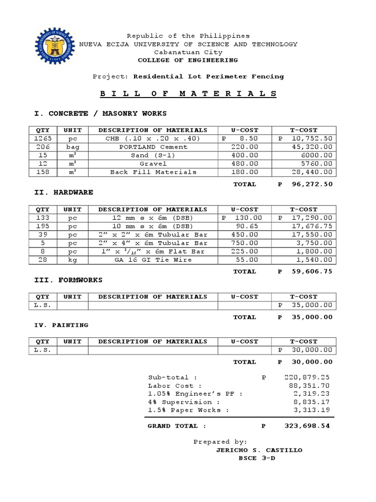 Bill of Materials (Fence) | PDF