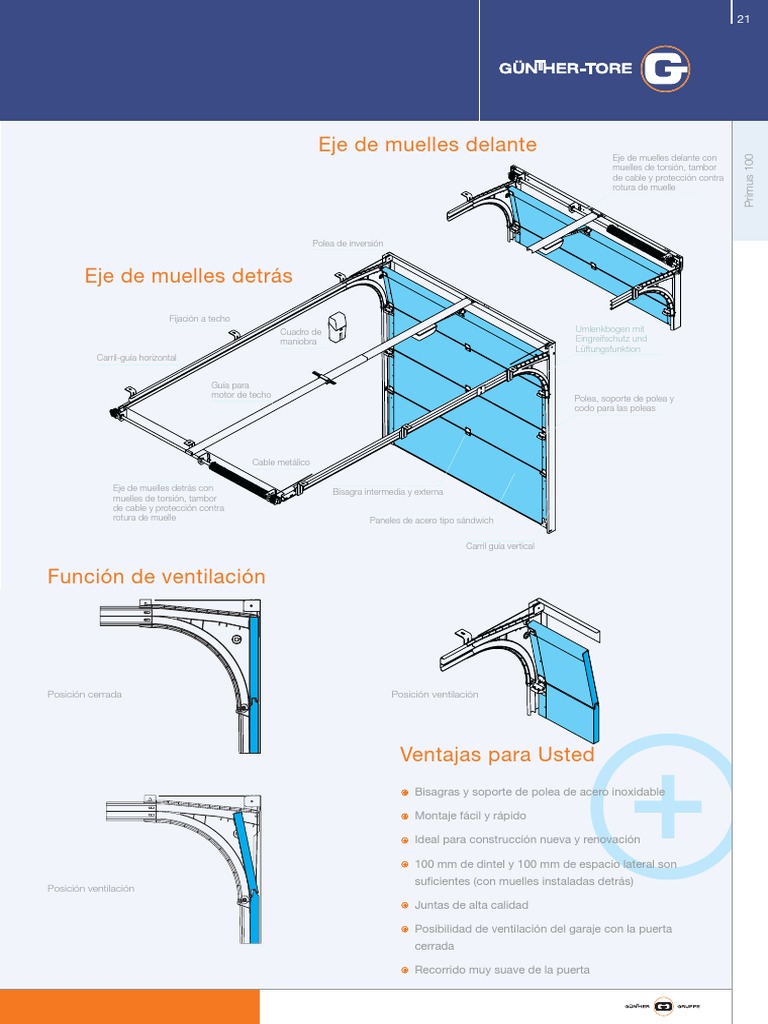 Sistema+Puerta+Seccional.pdf Naturaleza Tecnología (general