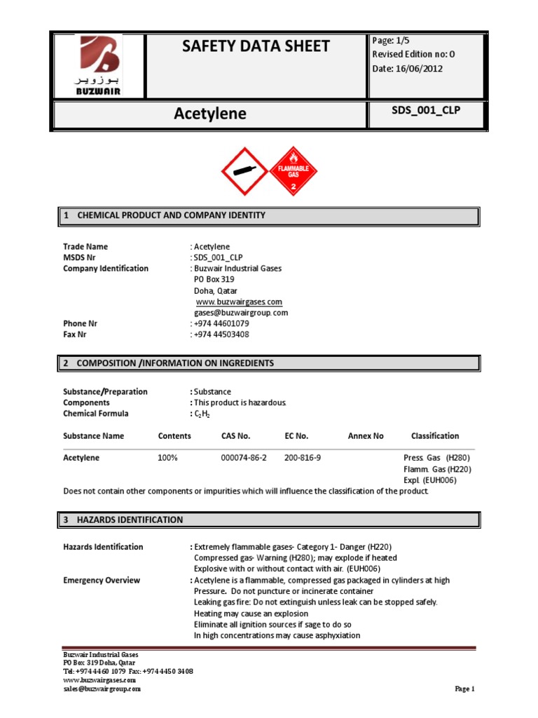 MSDS Acetylene Oxygen Fires