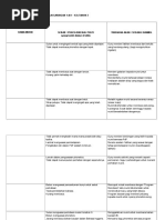 Versi 2.0 Justifikasi Simple Format