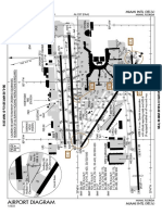 Airport Diagram: Miami Intl (MIA)