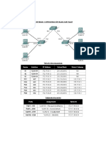 Practica 10 Vlan