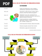 ARTÍCULO 159