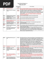 Oregon PGS Procedure Codes and Rate- 2016-17