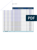 BJM Branch Cut Off 15 May 2015